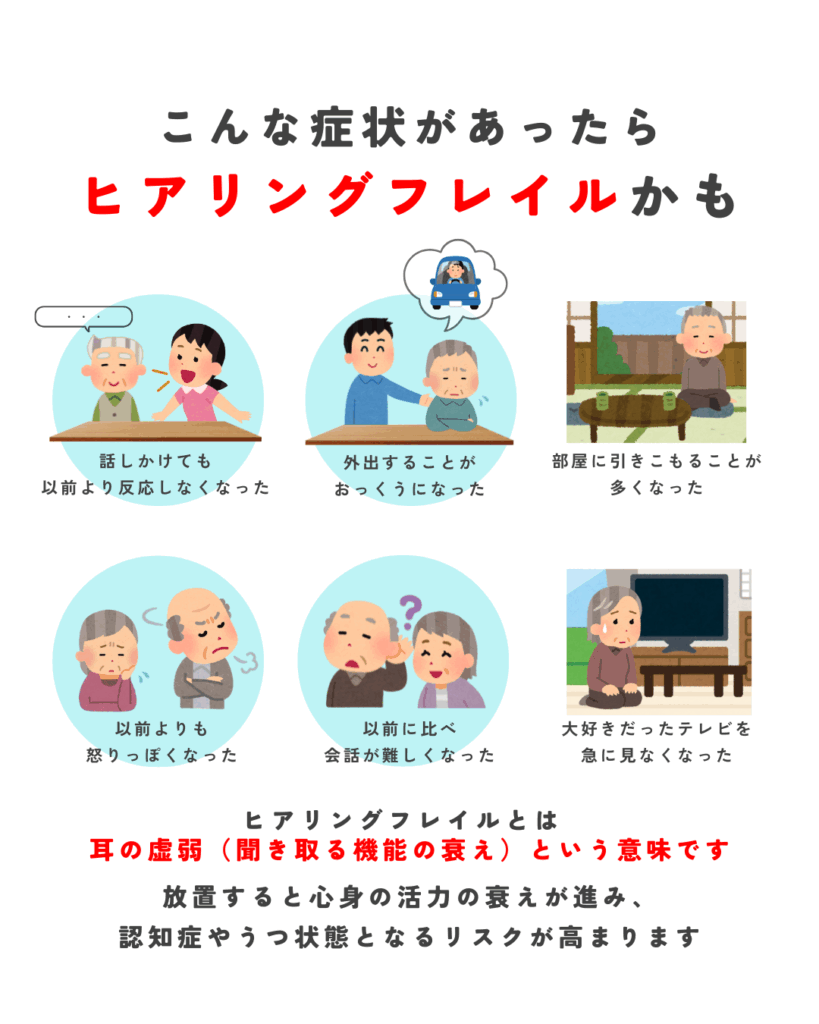 イヤーフレイル | アズマ耳鼻咽喉科・アレルギー科【公式】